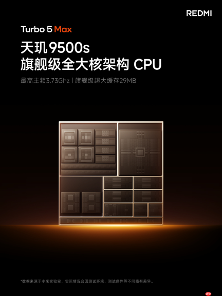 红米REDMI Turbo 5系列正式发布：更具质感的性能机 1999元起！
