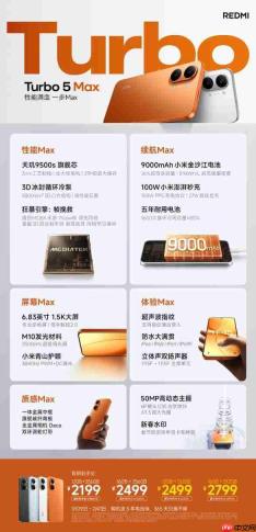 红米REDMI Turbo 5系列正式发布：更具质感的性能机 1999元起！