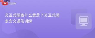 交互式图表什么意思？交互式图表含义通俗讲解