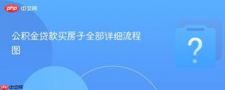 公积金贷款买房子全部详细流程图
