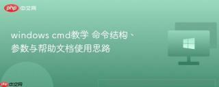 windows cmd教学 命令结构、参数与帮助文档使用思路