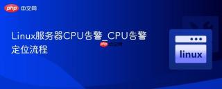 linux服务器cpu告警_cpu告警定位流程