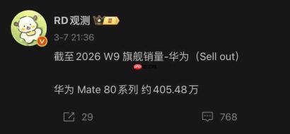 HUAWEI Mate 80 系列销量突破 400 万部!传麒麟 9030 已突破产能瓶颈、「这型号」能现货入手