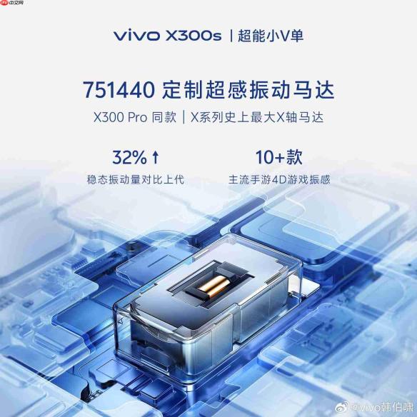 官方爆料vivo X300s参数细节:定位大屏影像“SuperMax”