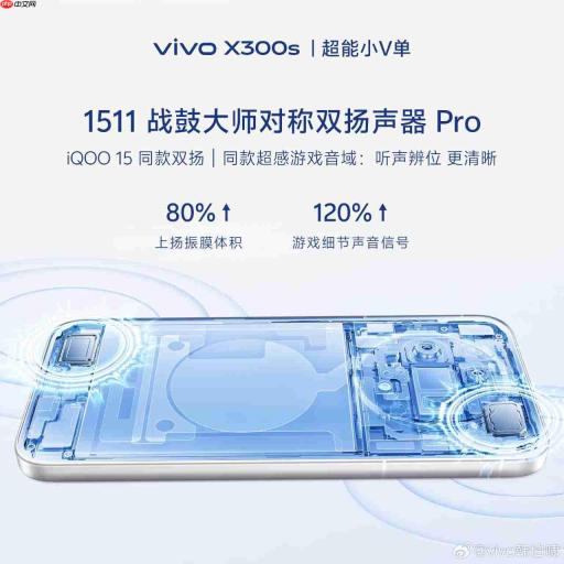 官方爆料vivo X300s参数细节:定位大屏影像“SuperMax”