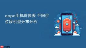 oppo手机价位表 不同价位段机型分布分析