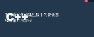 系统自动化构建过程中的安全基线镜像打包流程