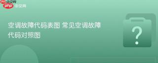 空调故障代码表图 常见空调故障代码对照图