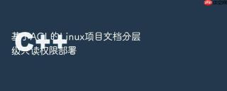 基于acl的linux项目文档分层级只读权限部署