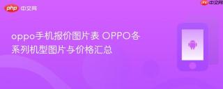 oppo手机报价图片表 oppo各系列机型图片与价格汇总