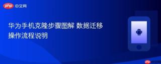 华为手机克隆步骤图解 数据迁移操作流程说明