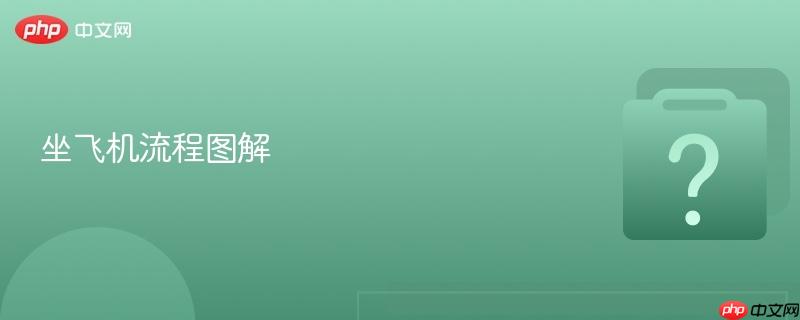 坐飞机流程图解