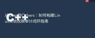 从User到Others：如何构建Linux系统权限审计闭环指南