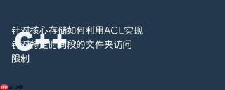 针对核心存储如何利用acl实现针对特定时间段的文件夹访问限制