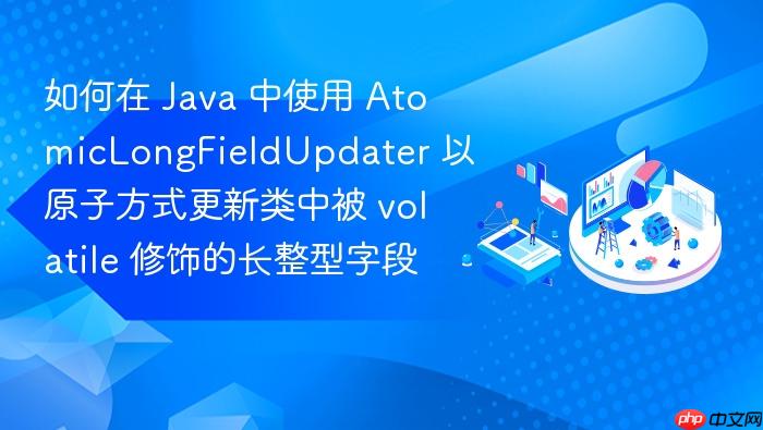 如何在 java 中使用 atomiclongfieldupdater 以原子方式更新类中被 volatile 修饰的长整型字段