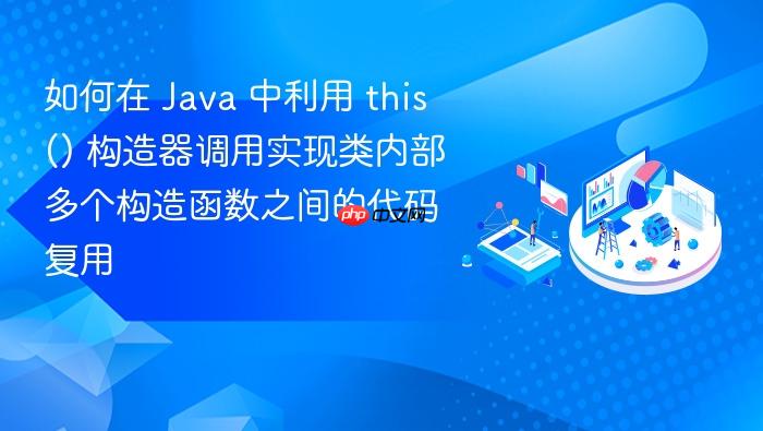 如何在 java 中利用 this() 构造器调用实现类内部多个构造函数之间的代码复用