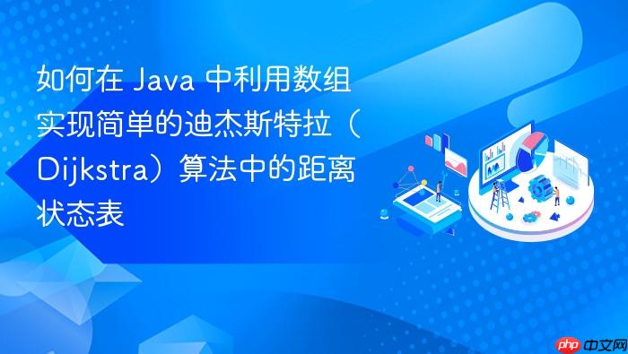 如何在 java 中利用数组实现简单的迪杰斯特拉(dijkstra)算法中的距离状态表