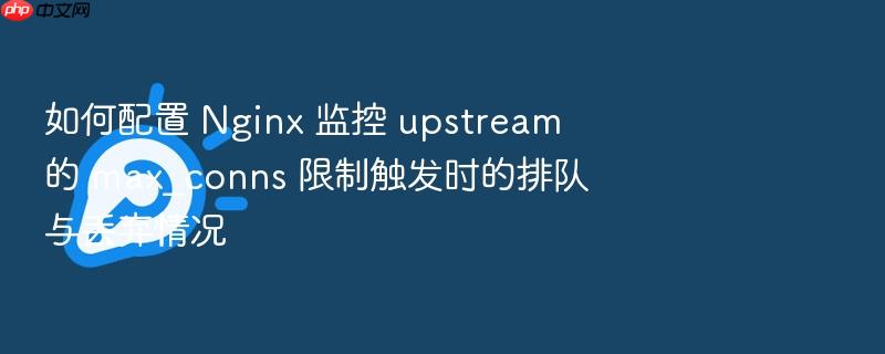 如何配置 nginx 监控 upstream 的 max_conns 限制触发时的排队与丢弃情况