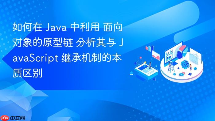 如何在 java 中利用 面向对象的原型链 分析其与 javascript 继承机制的本质区别