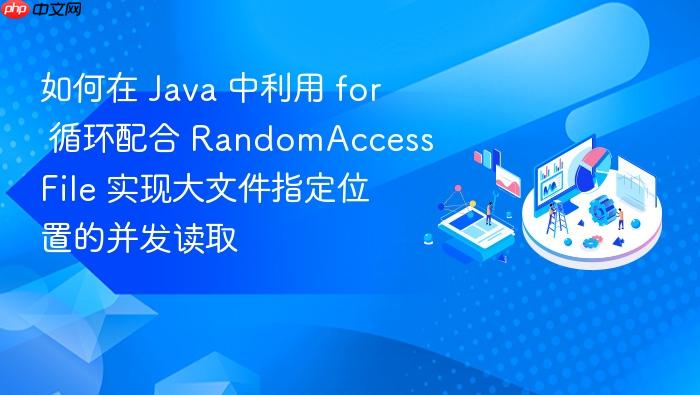 如何在 java 中利用 for 循环配合 randomaccessfile 实现大文件指定位置的并发读取