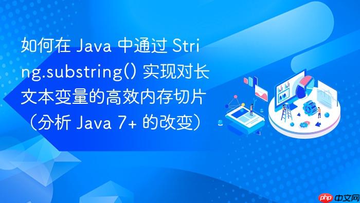 如何在 java 中通过 string.substring() 实现对长文本变量的高效内存切片(分析 java 7+ 的改变)