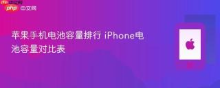 苹果手机电池容量排行 iphone电池容量对比表