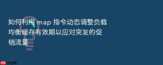 如何利用 map 指令动态调整负载均衡缓存有效期以应对突发的促销流量