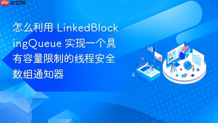 怎么利用 linkedblockingqueue 实现一个具有容量限制的线程安全数组通知器