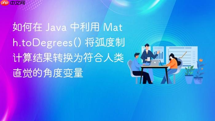 如何在 java 中利用 math.todegrees() 将弧度制计算结果转换为符合人类直觉的角度变量
