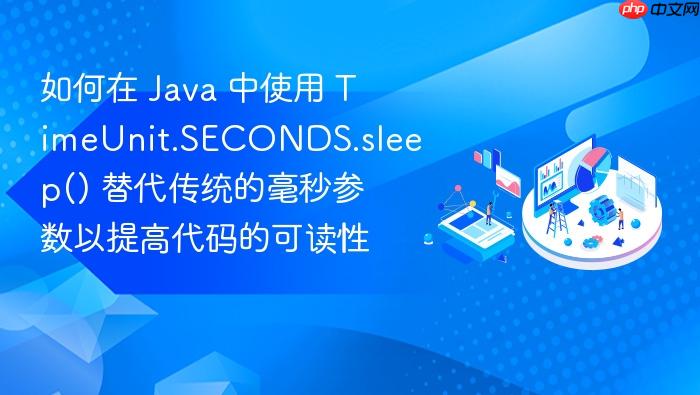 如何在 java 中使用 timeunit.seconds.sleep() 替代传统的毫秒参数以提高代码的可读性