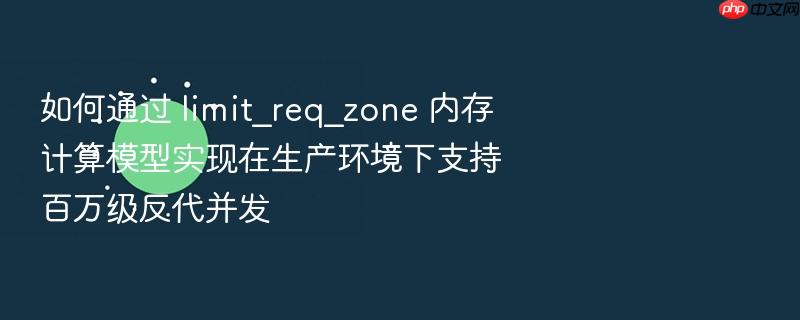 如何通过 limit_req_zone 内存计算模型实现在生产环境下支持百万级反代并发