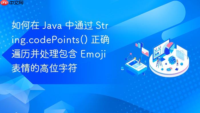 如何在 java 中通过 string.codepoints() 正确遍历并处理包含 emoji 表情的高位字符