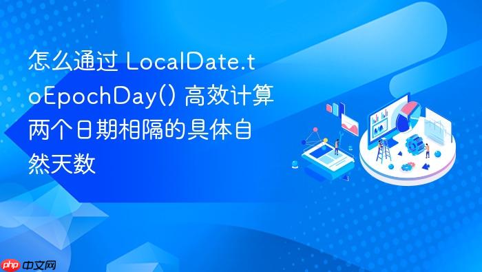 怎么通过 localdate.toepochday() 高效计算两个日期相隔的具体自然天数