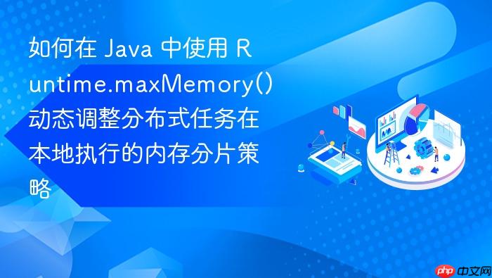 如何在 java 中使用 runtime.maxmemory() 动态调整分布式任务在本地执行的内存分片策略