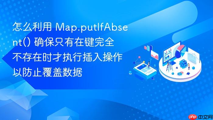 怎么利用 map.putifabsent() 确保只有在键完全不存在时才执行插入操作以防止覆盖数据