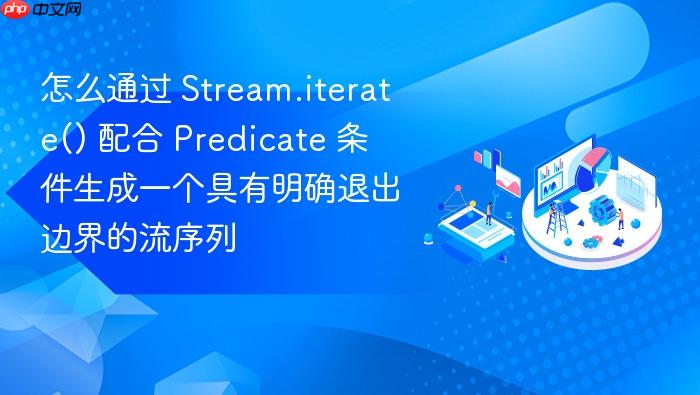 怎么通过 stream.iterate() 配合 predicate 条件生成一个具有明确退出边界的流序列