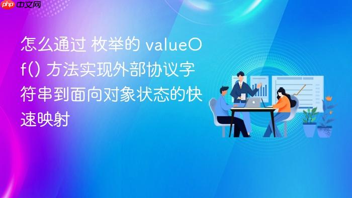 怎么通过 枚举的 valueof() 方法实现外部协议字符串到面向对象状态的快速映射