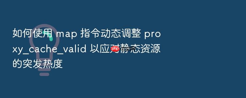 如何使用 map 指令动态调整 proxy_cache_valid 以应对静态资源的突发热度