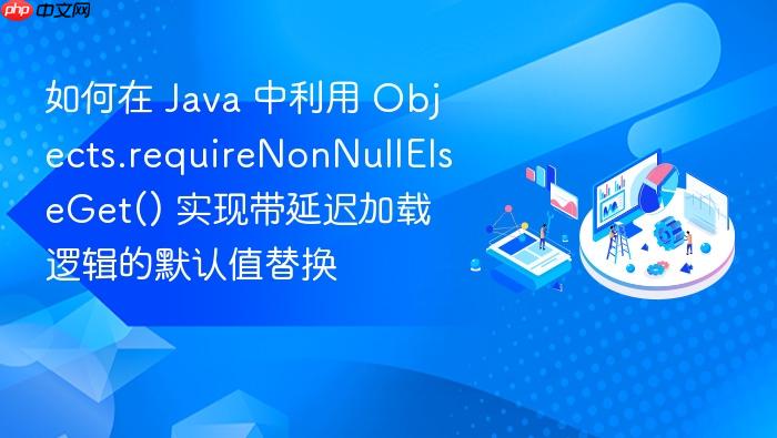 如何在 java 中利用 objects.requirenonnullelseget() 实现带延迟加载逻辑的默认值替换