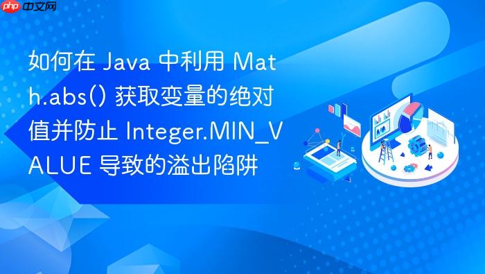 如何在 java 中利用 math.abs() 获取变量的绝对值并防止 integer.min_value 导致的溢出陷阱