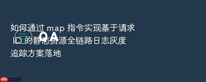 如何通过 map 指令实现基于请求 id 的静态资源全链路日志灰度追踪方案落地