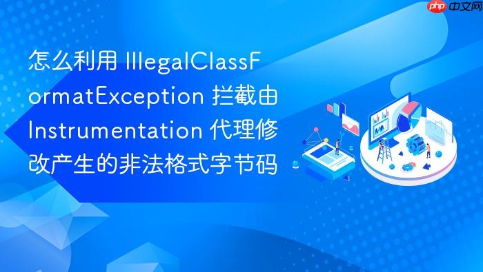 怎么利用 illegalclassformatexception 拦截由 instrumentation 代理修改产生的非法格式字节码