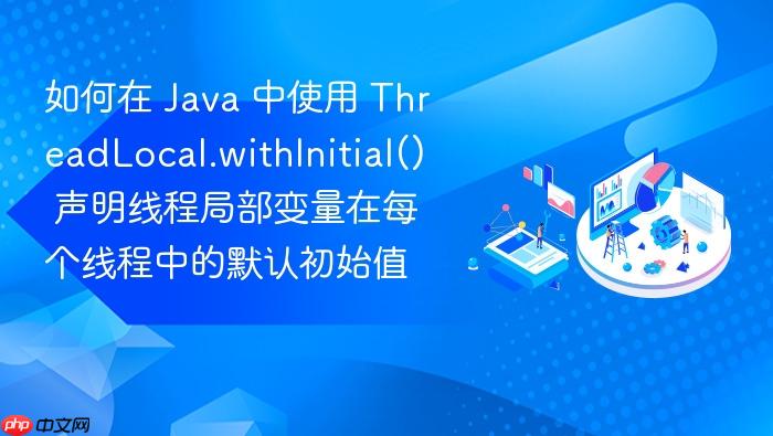如何在 java 中使用 threadlocal.withinitial() 声明线程局部变量在每个线程中的默认初始值