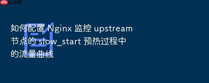 如何配置 nginx 监控 upstream 节点的 slow_start 预热过程中的流量曲线