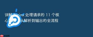 详解 nginx 处理请求的 11 个核心阶段:从解析到输出的全流程