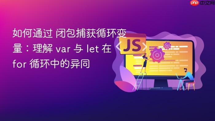 如何通过 闭包捕获循环变量:理解 var 与 let 在 for 循环中的异同