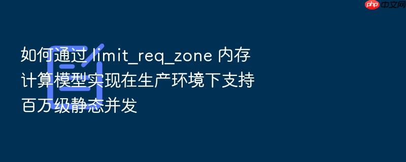 如何通过 limit_req_zone 内存计算模型实现在生产环境下支持百万级静态并发