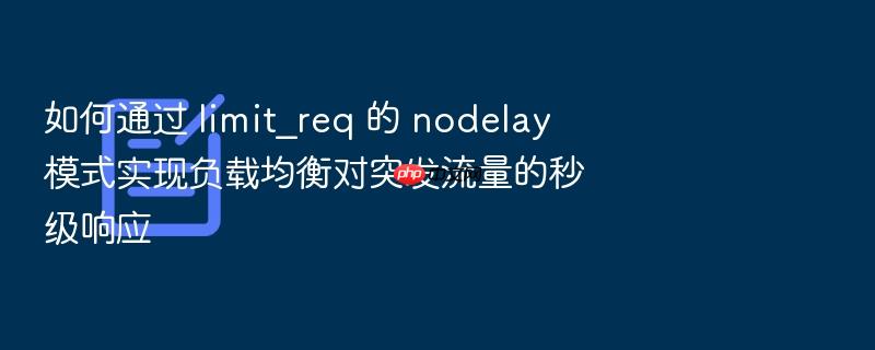 如何通过 limit_req 的 nodelay 模式实现负载均衡对突发流量的秒级响应