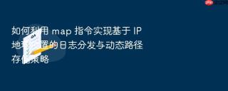 如何利用 map 指令实现基于 ip 地理位置的日志分发与动态路径存储策略