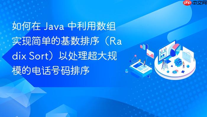 如何在 java 中利用数组实现简单的基数排序(radix sort)以处理超大规模的电话号码排序